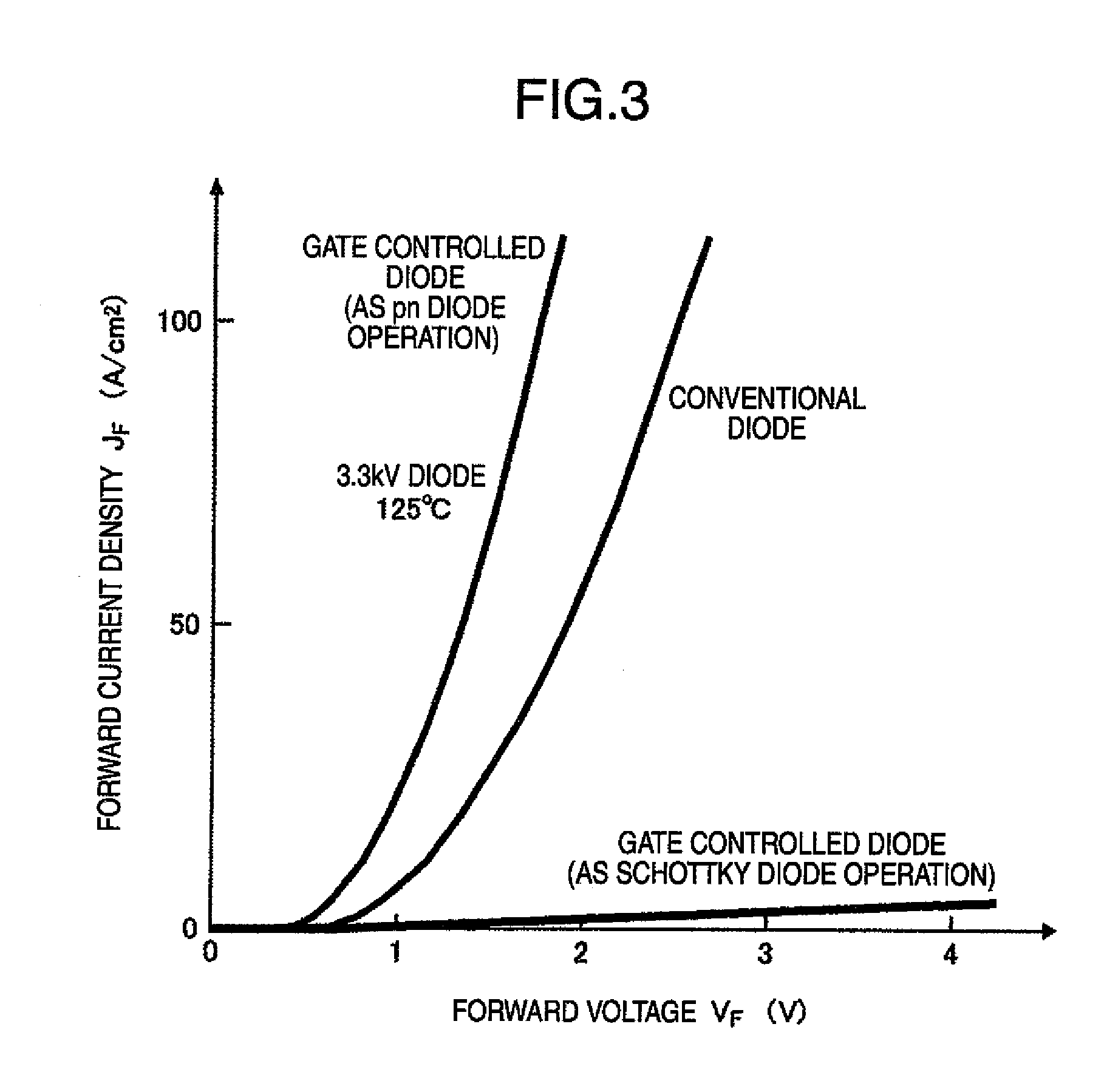 Semiconductor device and power converter using it