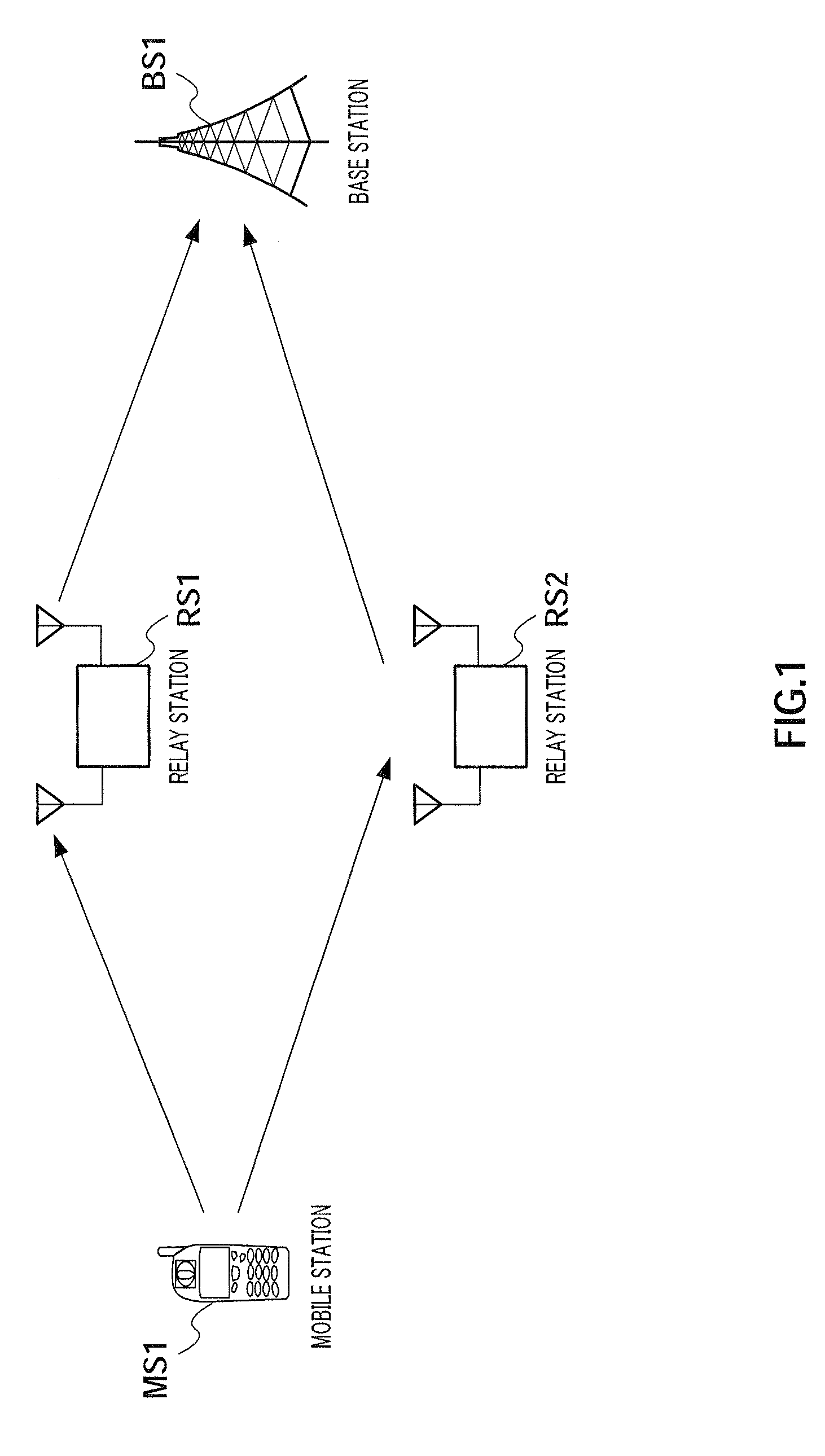 Communication relay apparatus and communication relay method