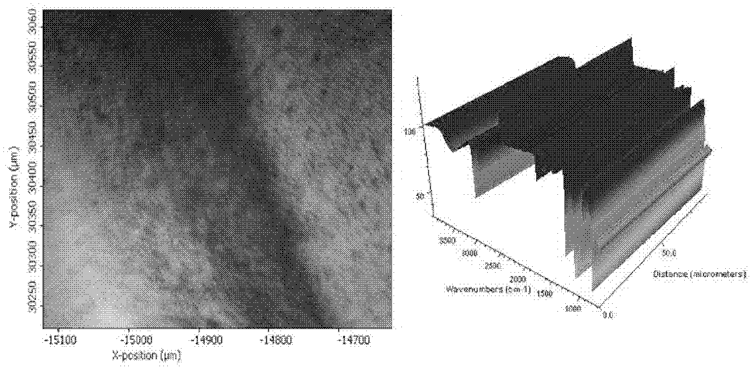 Identification detection method of nano titanium dioxide in sun-screening cosmetic