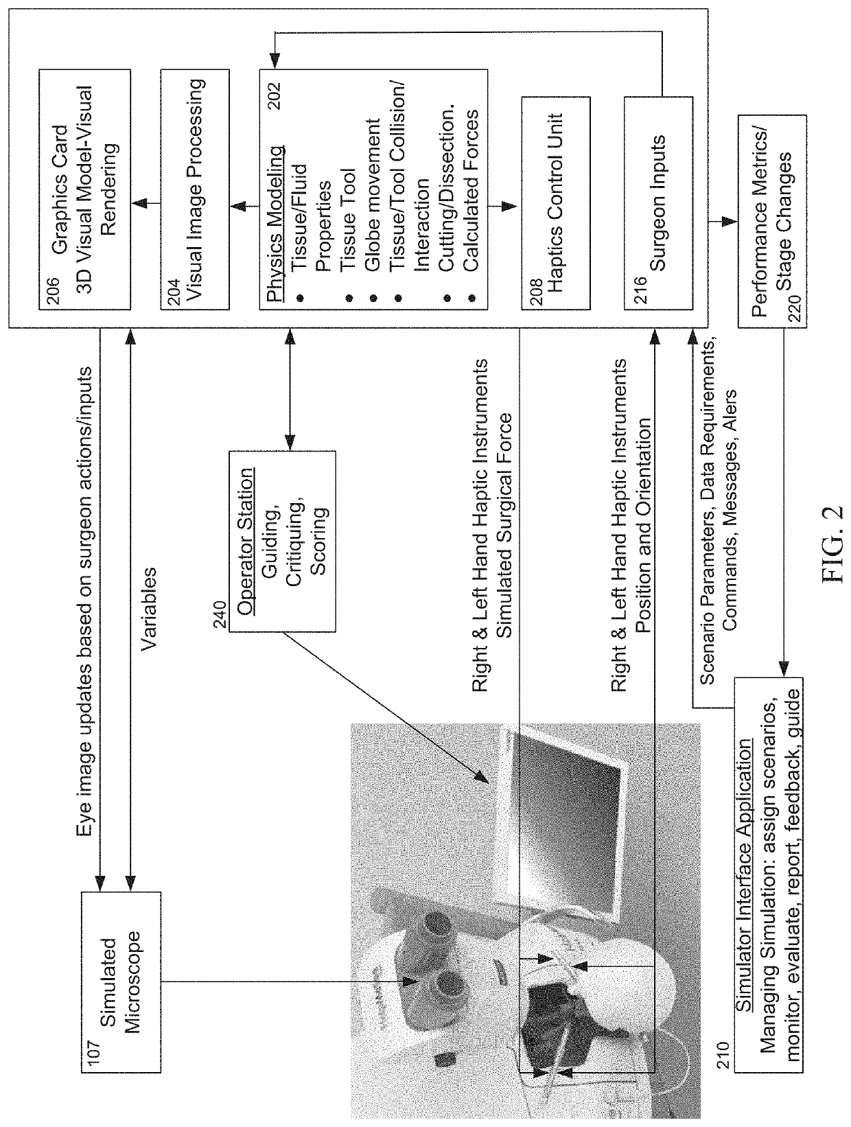 Surgical Simulator Systems and Methods