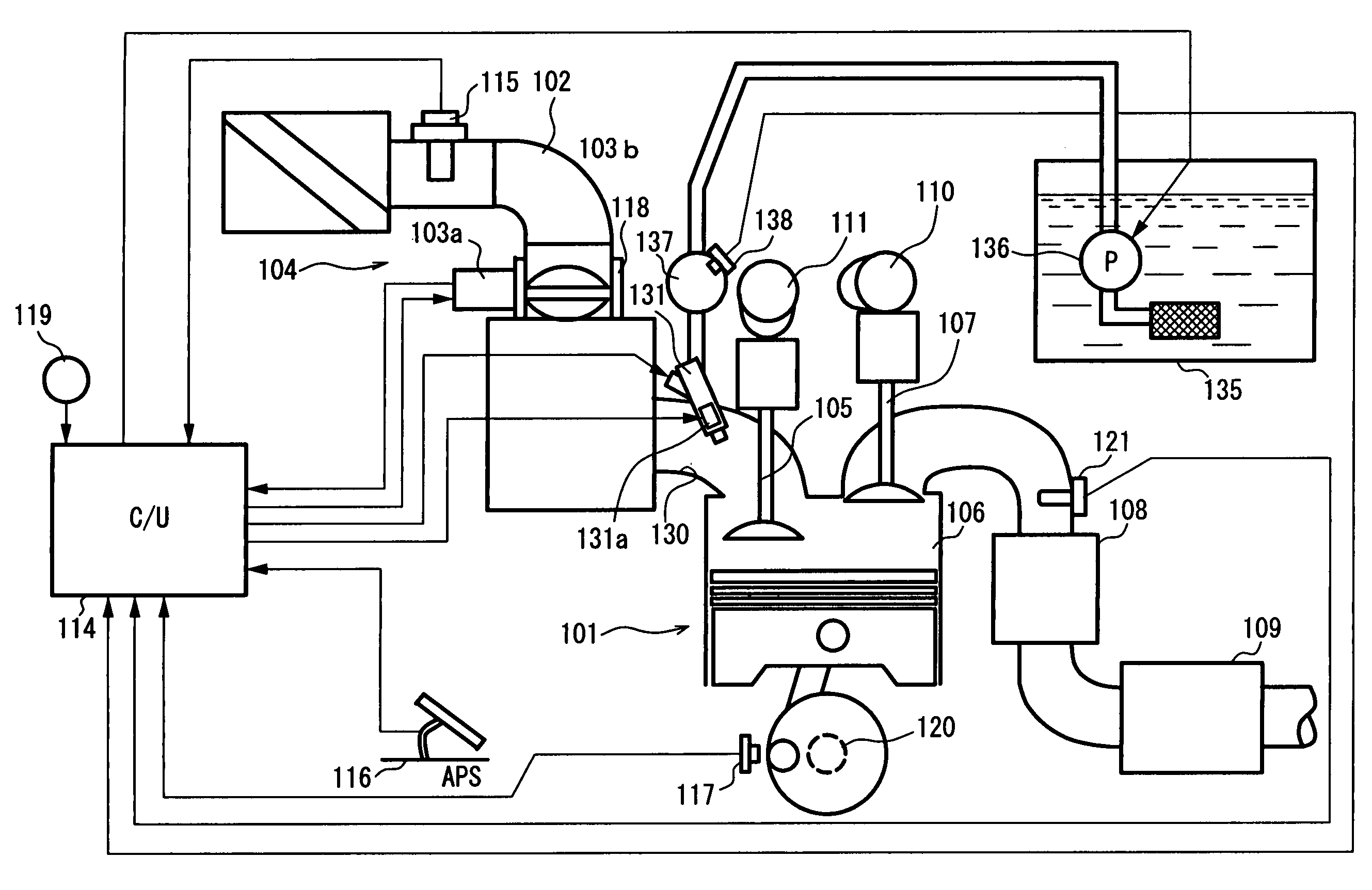 Apparatus for and method of controlling a vehicle