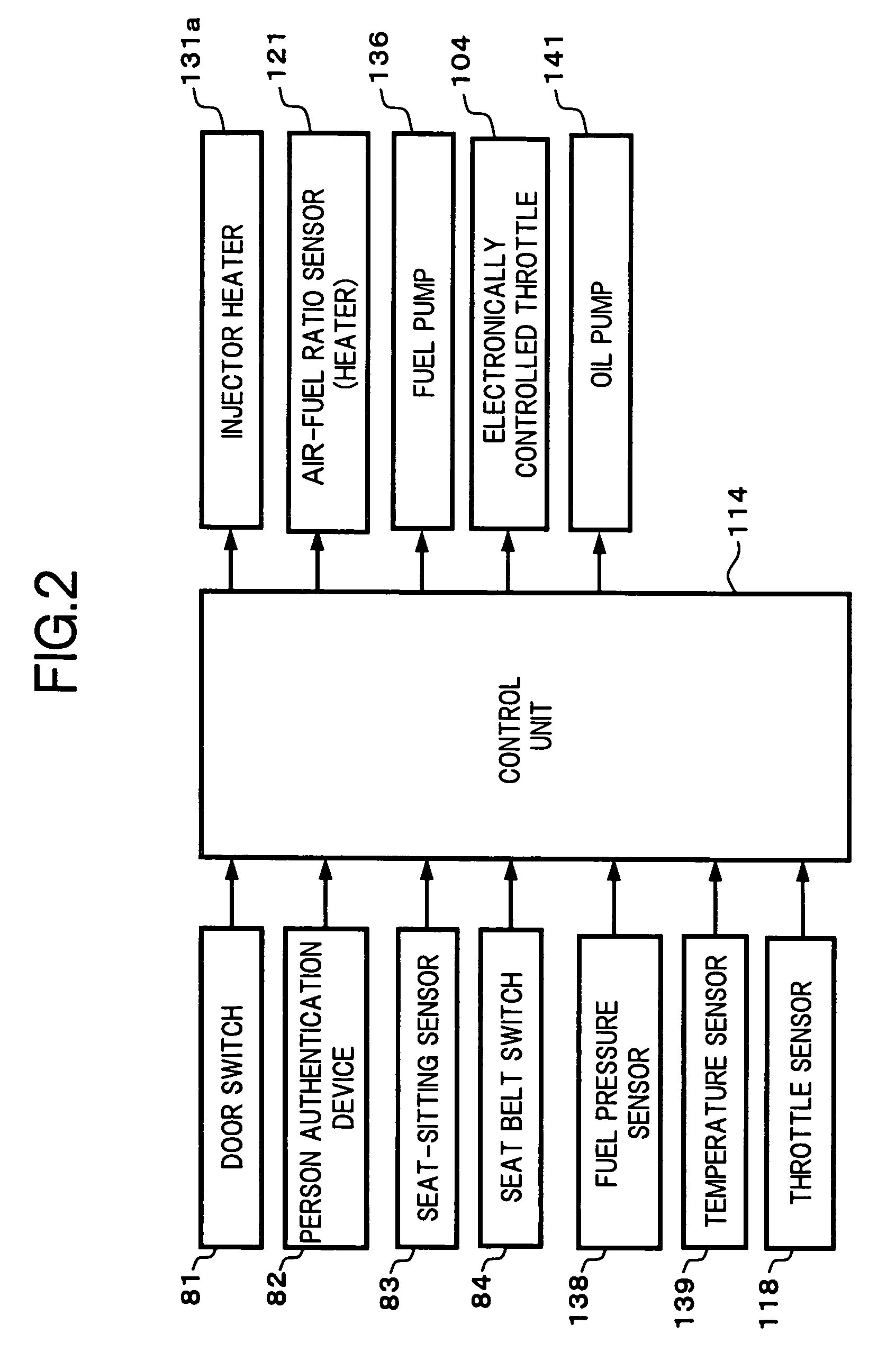 Apparatus for and method of controlling a vehicle