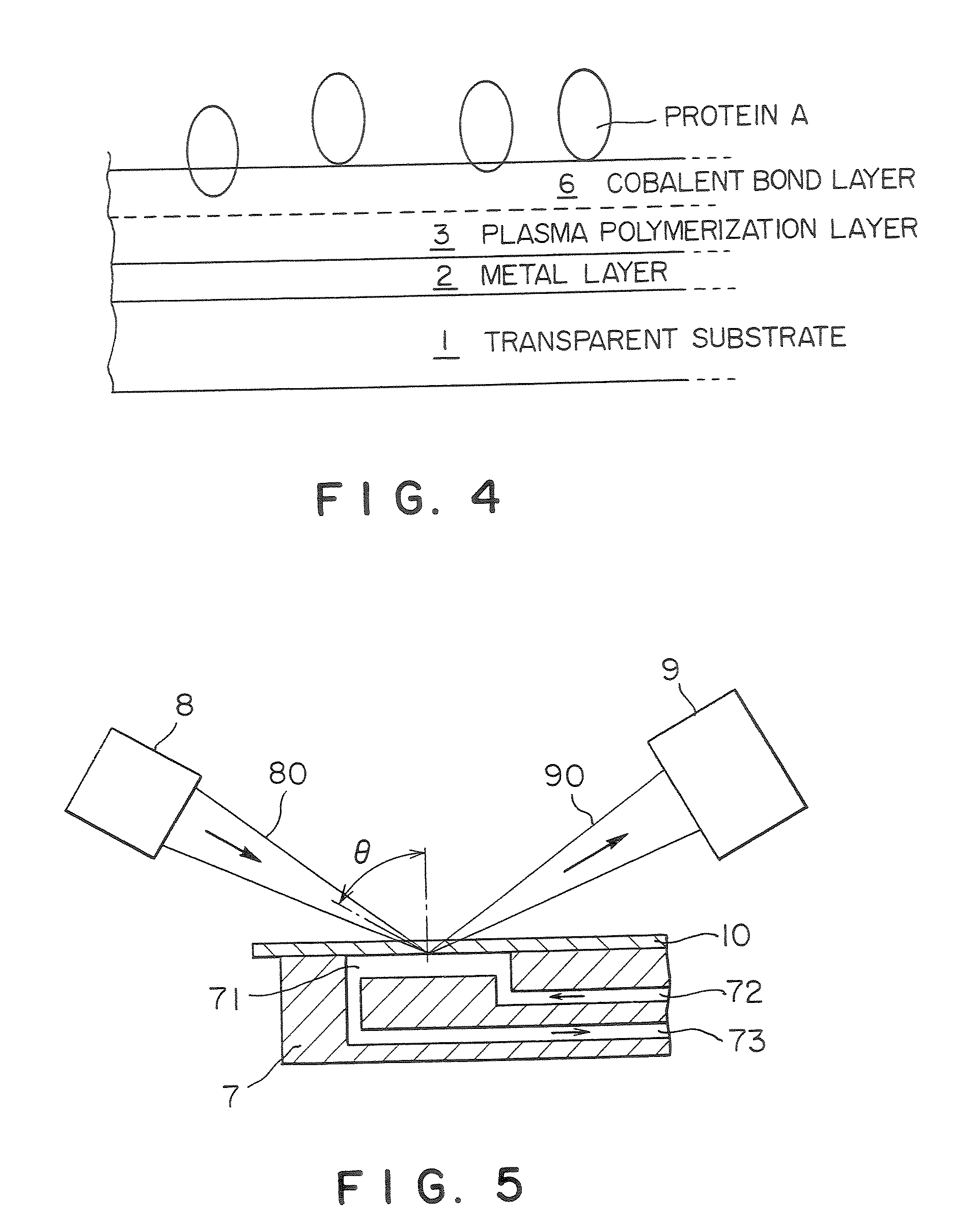 Measuring chip for surface plasmon resonance biosensor and method for producing the same