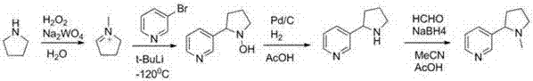 Preparation method of artificially synthesized raceme nicotine