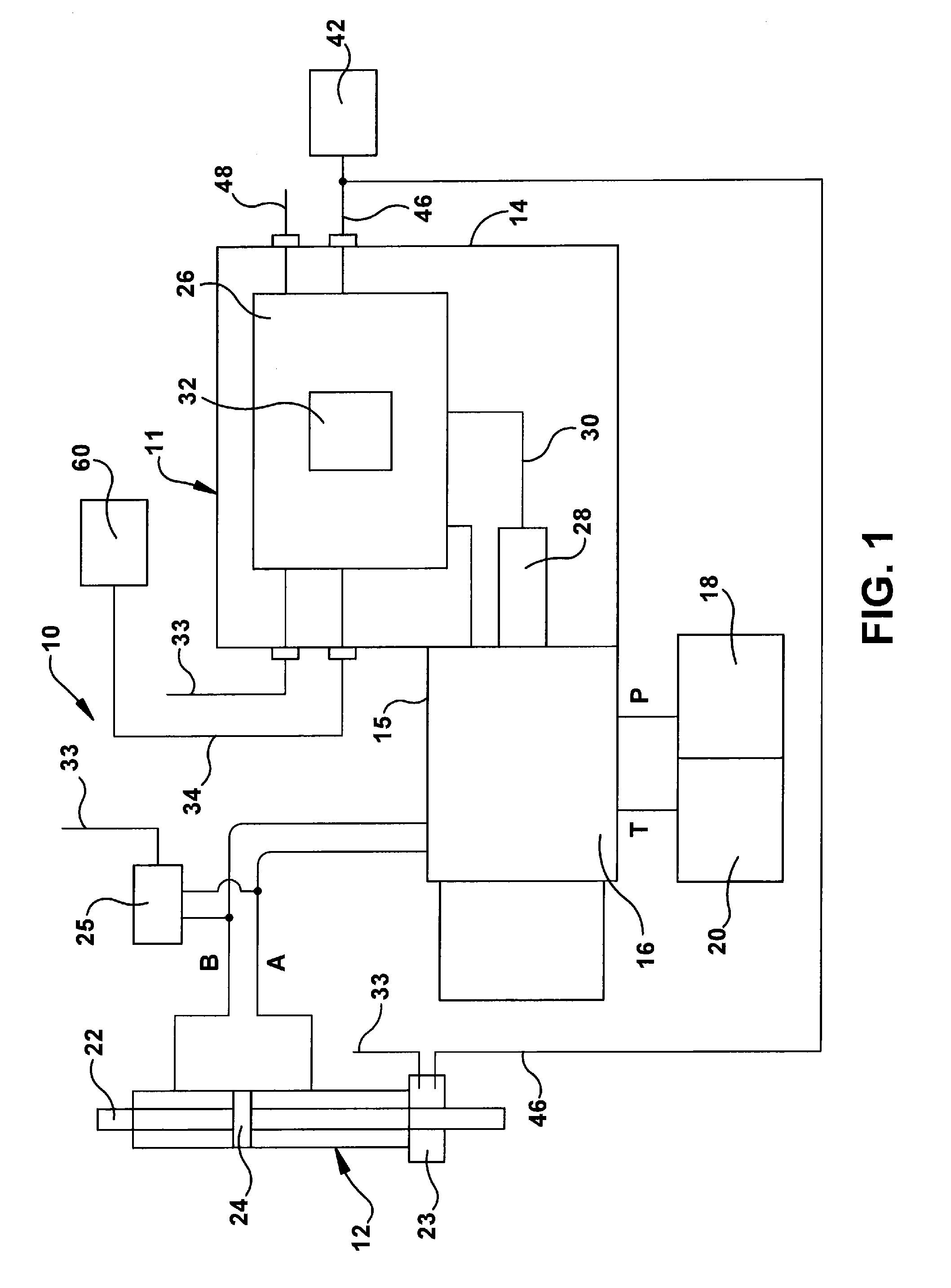 Device and method for controlling a fluid actuator
