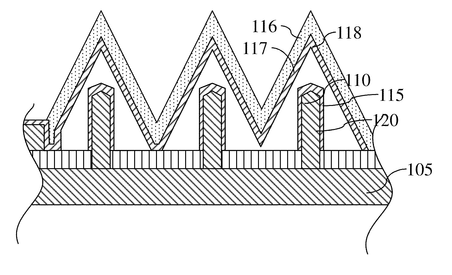 Nitride nanowires and method of producing such