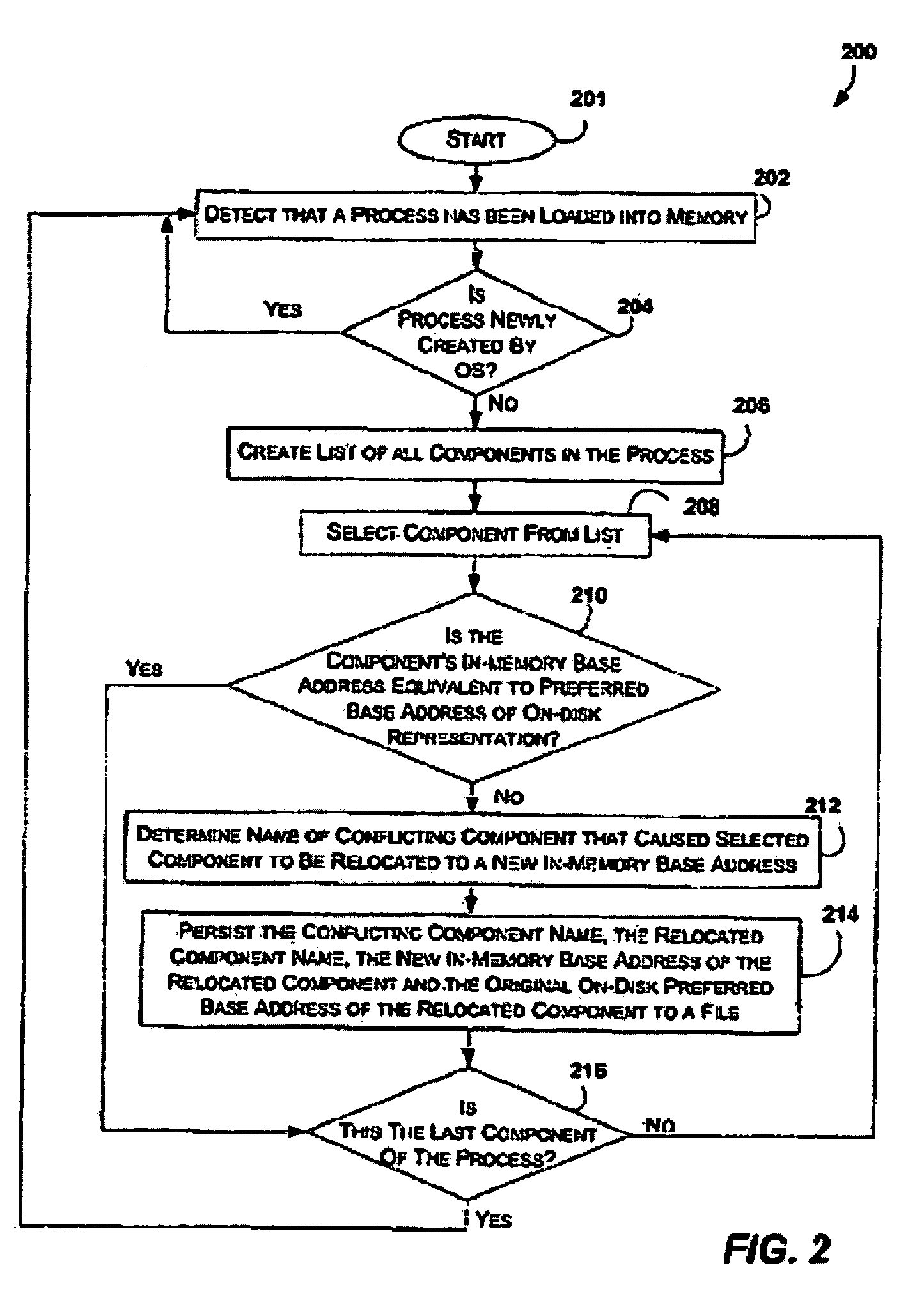 Systems and methods for avoiding base address collisions