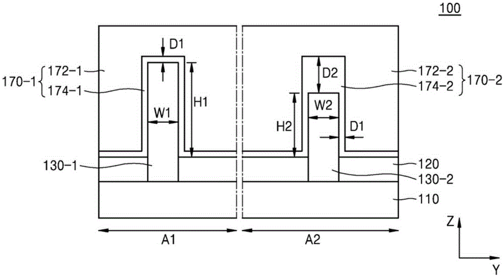 Semiconductor device and fabrication methods thereof
