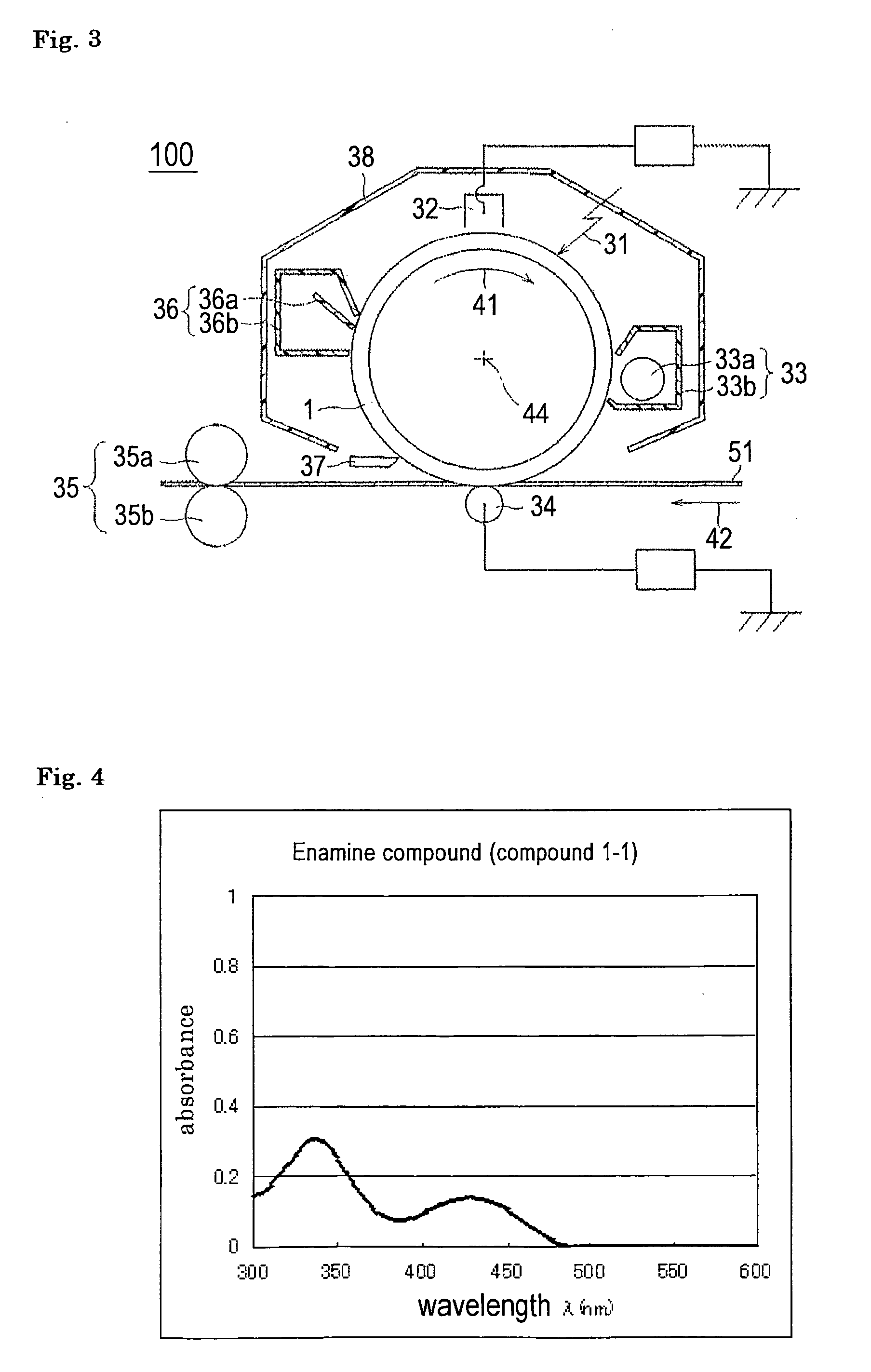 Single-layer electrophotographic photoreceptor and image forming apparatus provided with the same