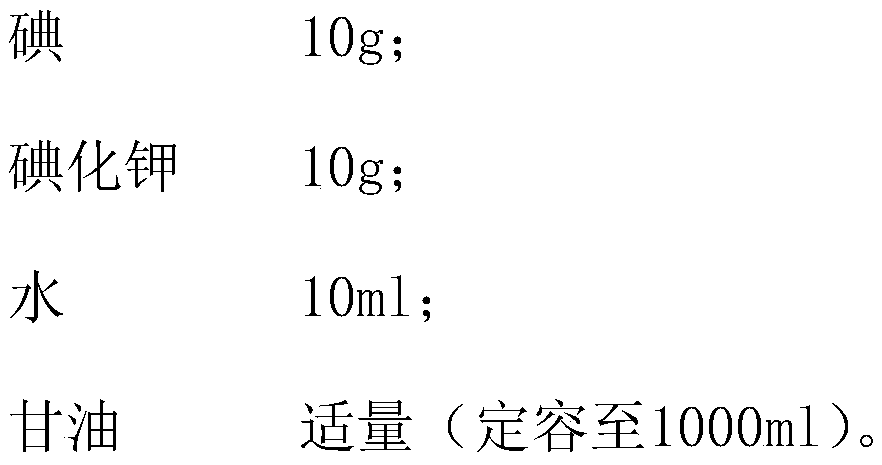 Iodine glycerin nipple infusion and preparation method thereof