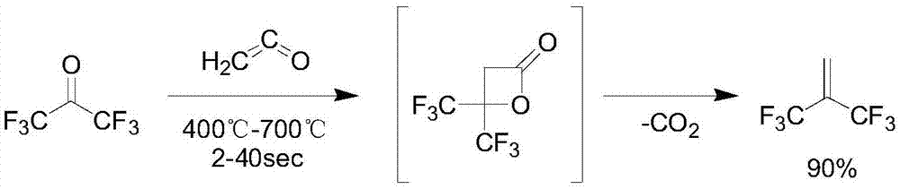 Preparation method of hexafluoroisobutene