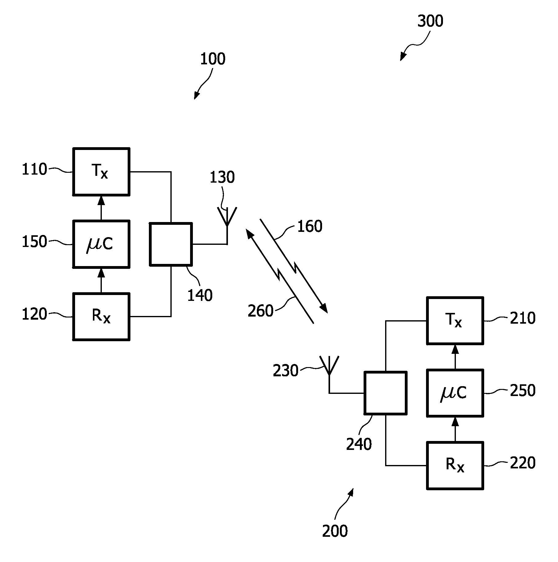 Method for communicating in a network and radio stations associated