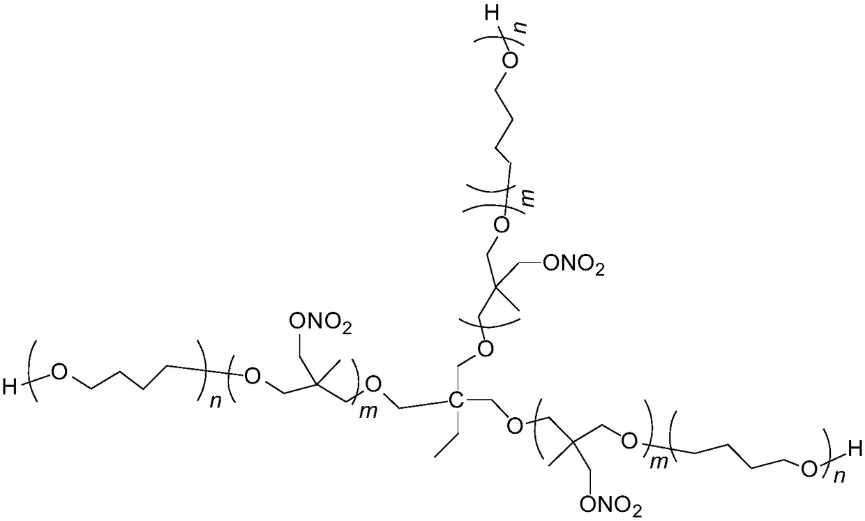 Tri-functionality NIMMO-THF (3-nitatomcthyl-3-methyl oxetane-tetrahydrofuran) copolymer ether energetic binder and synthetic method thereof