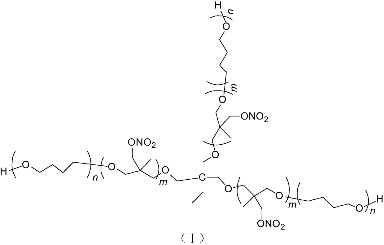 Tri-functionality NIMMO-THF (3-nitatomcthyl-3-methyl oxetane-tetrahydrofuran) copolymer ether energetic binder and synthetic method thereof