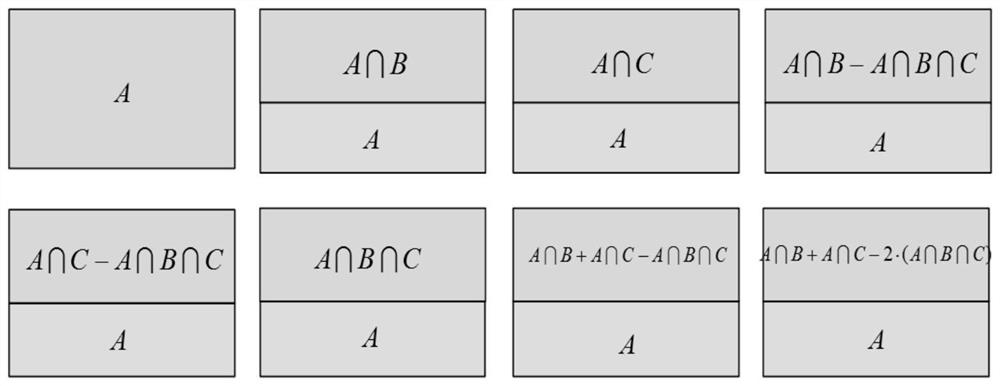 Target search resource optimization method based on hybrid phased array-MIMO radar