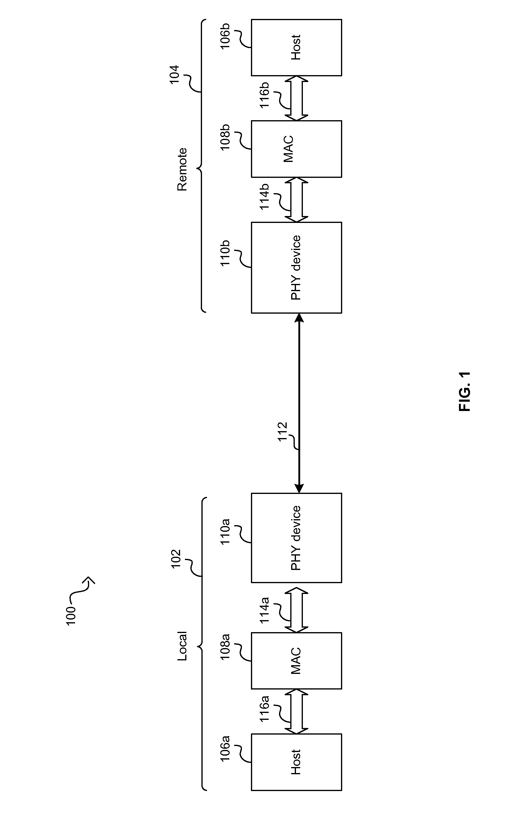 Method And System For Energy Efficient Communication Among One Or More Interfaces In A Communication Path