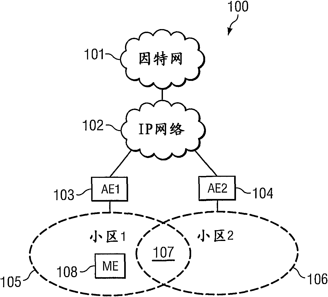 Handover decision procedure in a mobile communications system