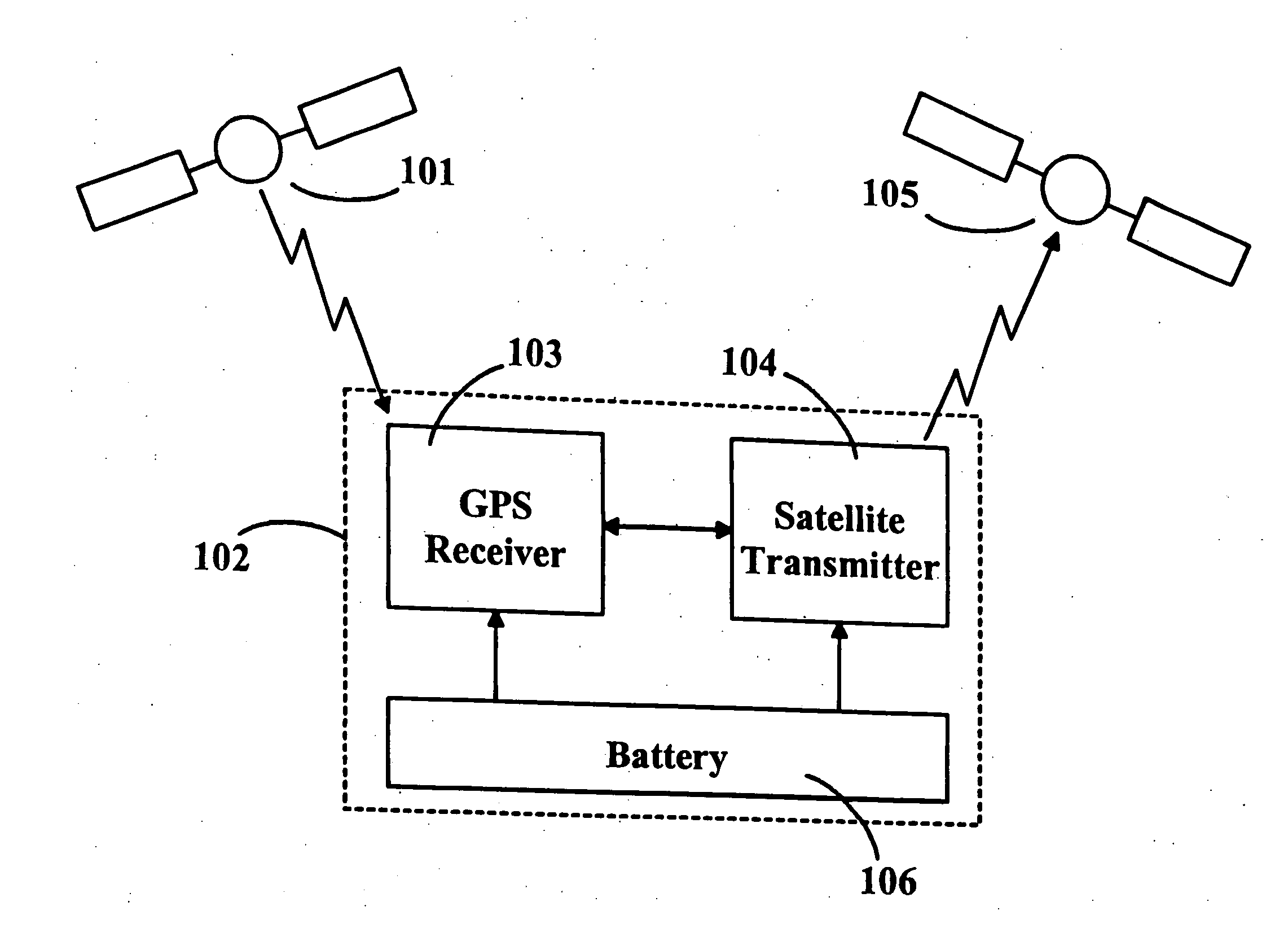 Location monitoring and transmitting device, method, and computer program product using a simplex satellite transmitter