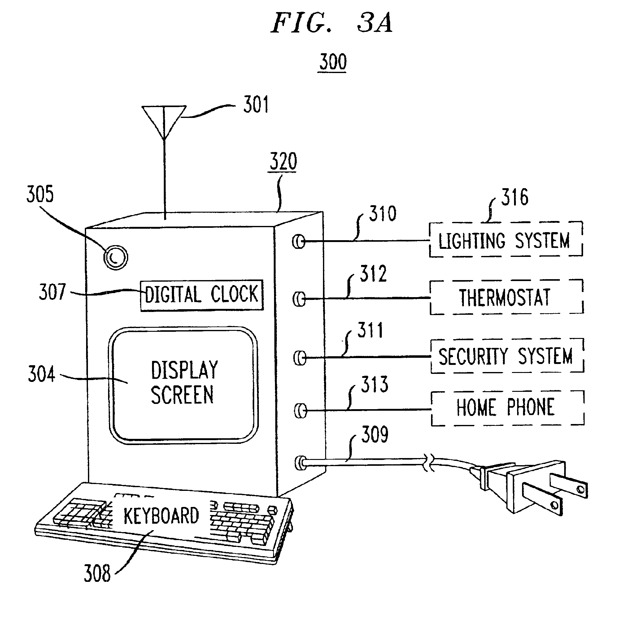 Home resource controller system