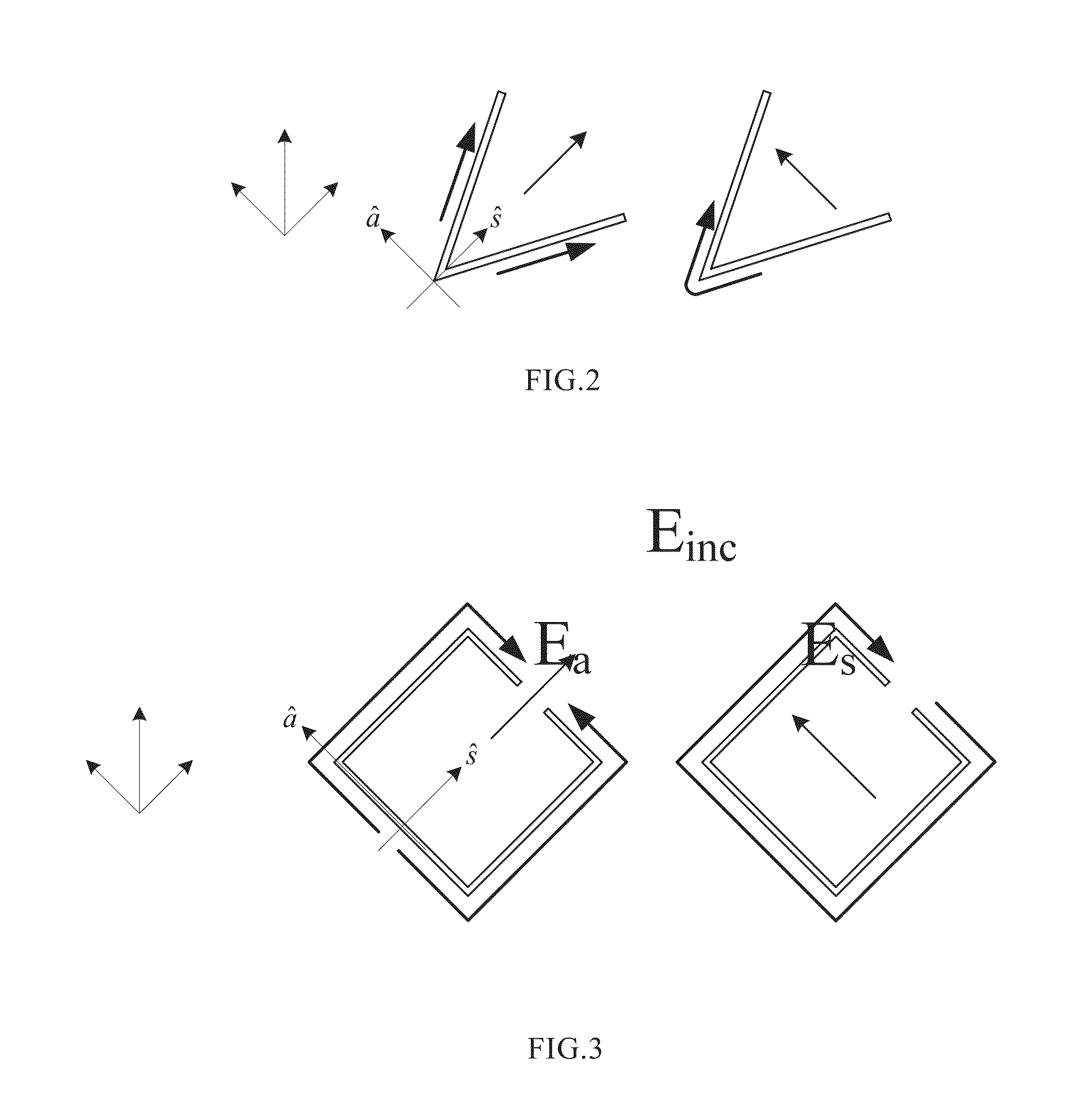 A planar optical component and its design method