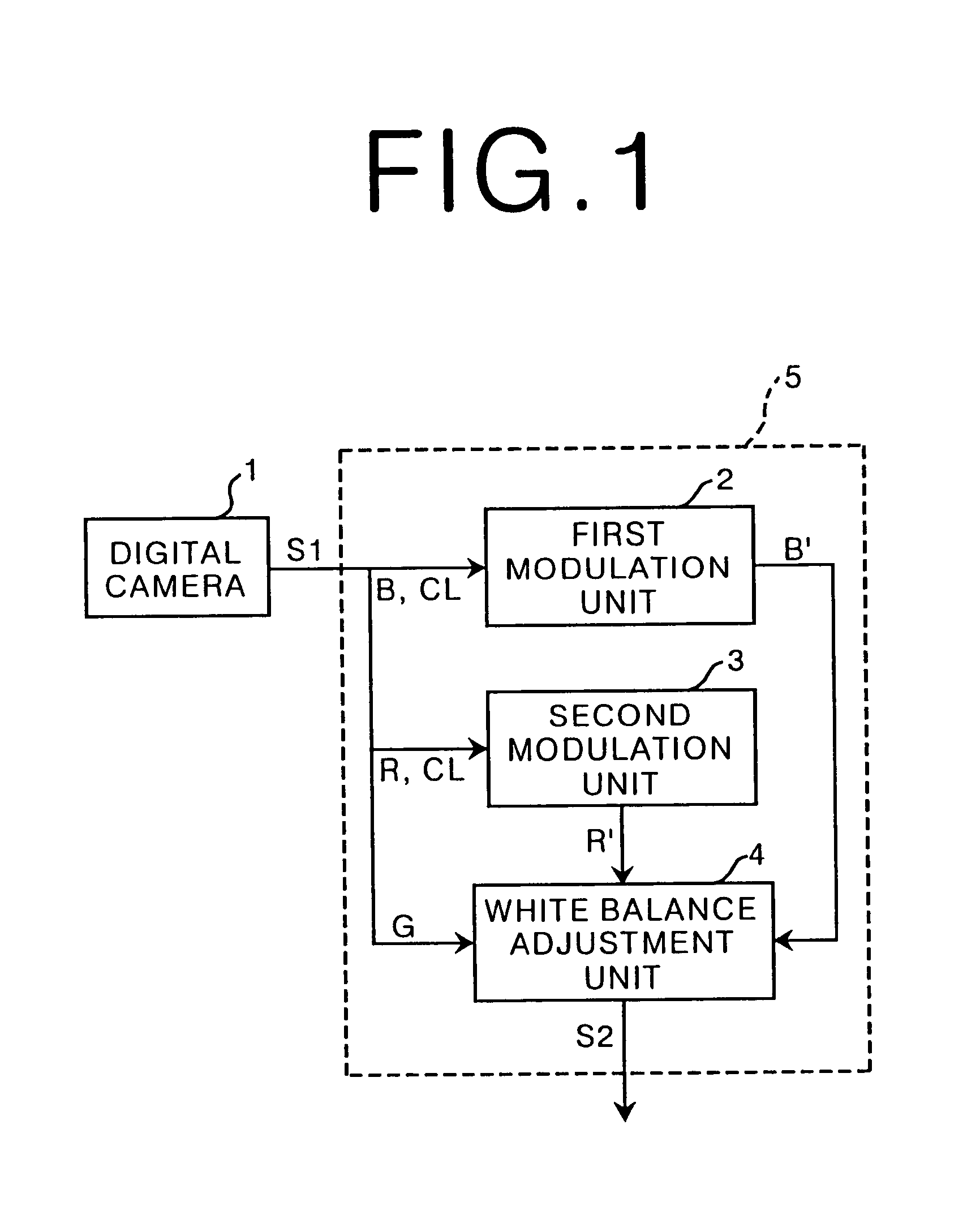 Method and device for adjusting white balance based on primary color signals modulated with fourth color signal obtained by fourth sensor