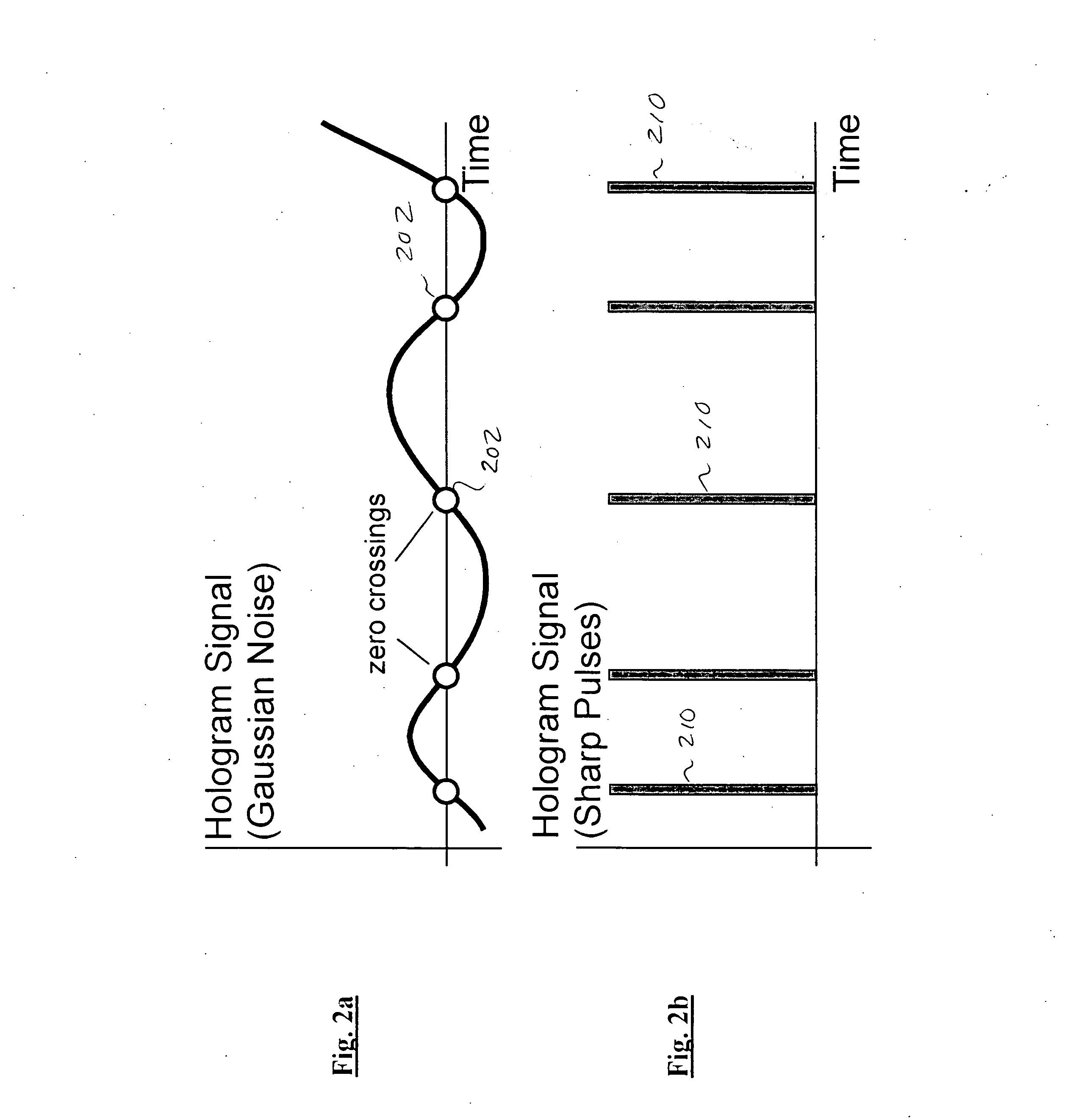 Miniaturized holographic communications apparatus and methods