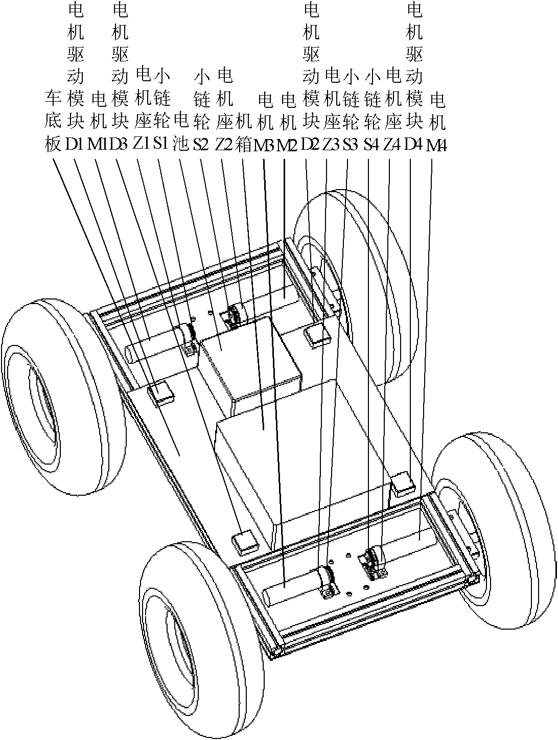 Autonomous operation forestry robot platform