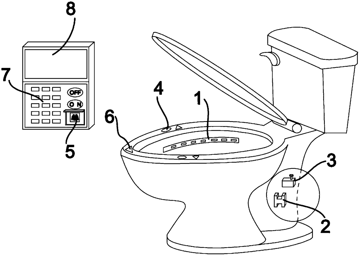 Intelligent toilet seat health monitoring system and method thereof