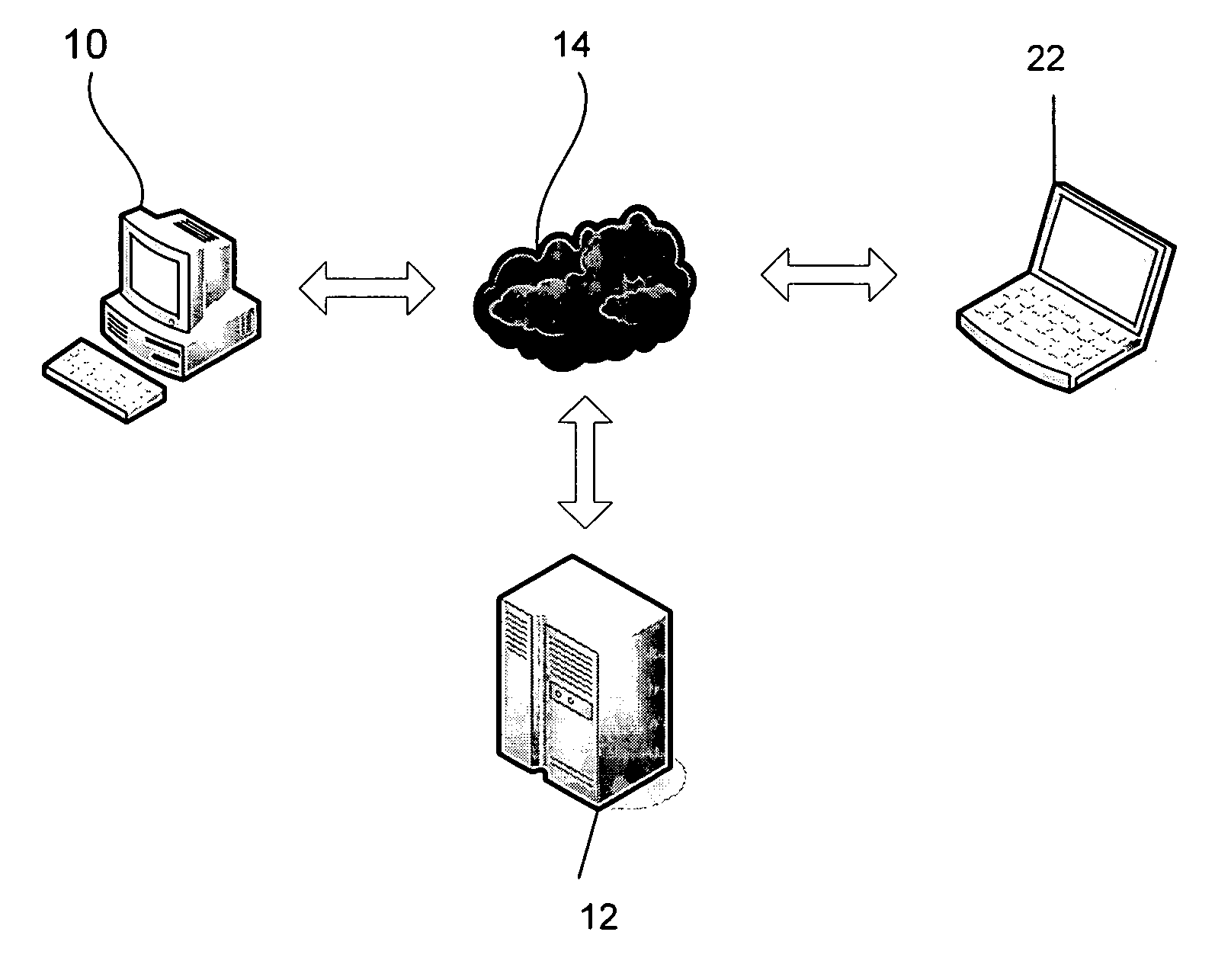Data backup and transfer system, method and computer program product