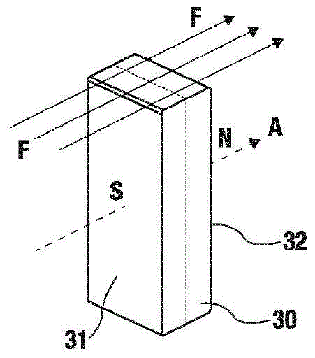 Electromechanical-electroacoustic transducer with low thickness and high stroke and method of manufacturing the same