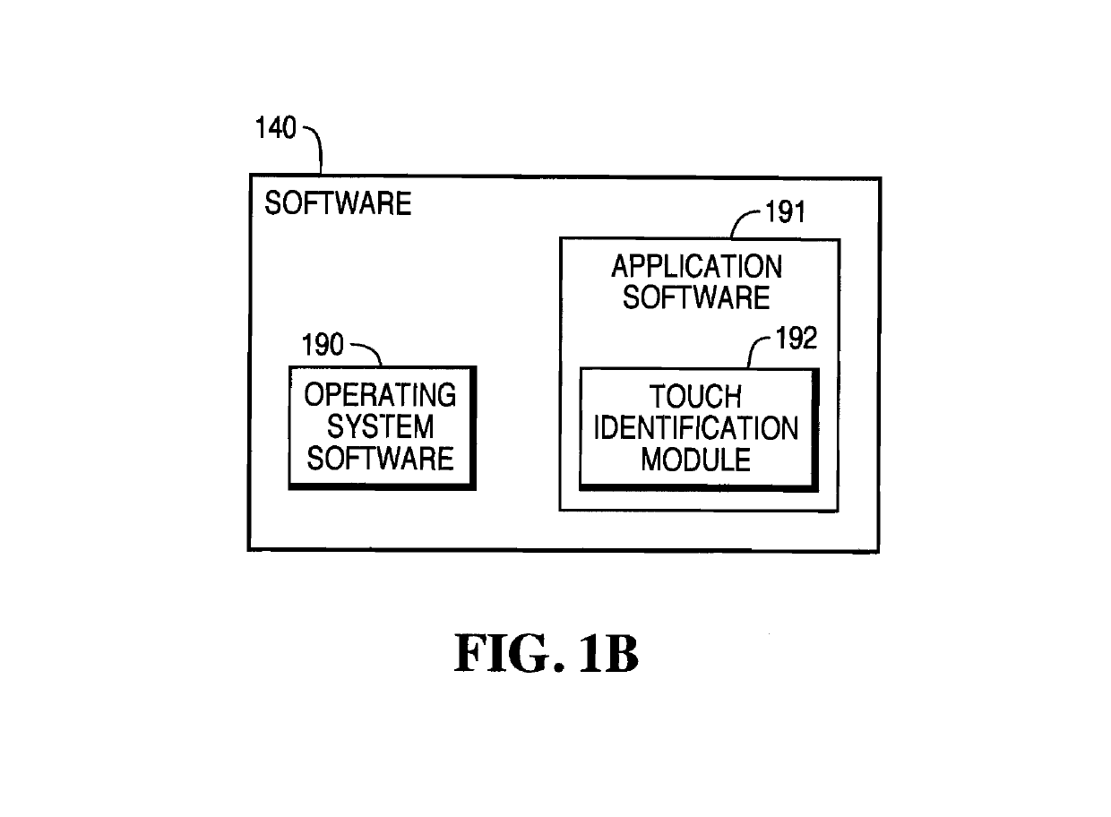 System, method and apparatus for implementing an improved user interface