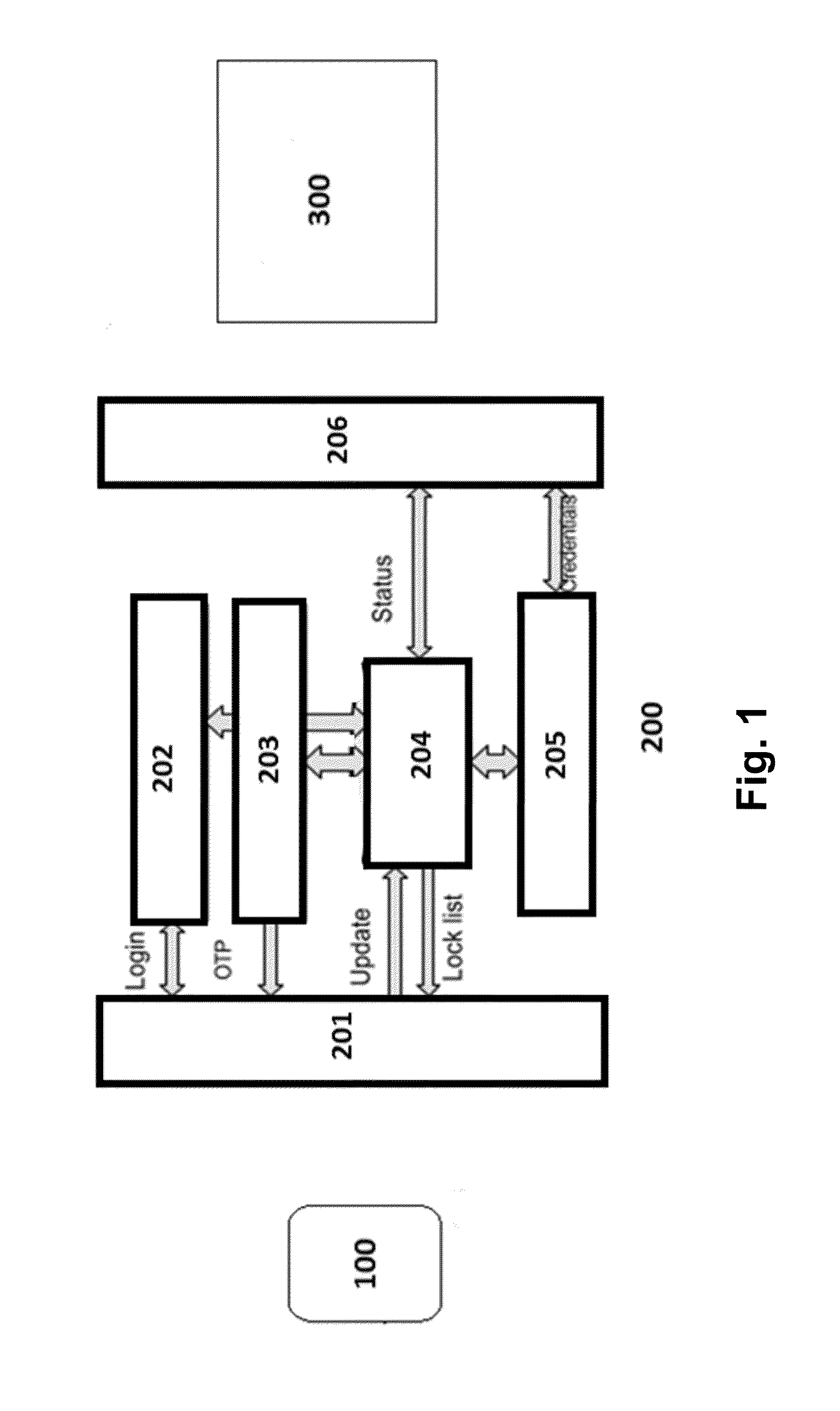 Computer implemented method to prevent attacks against user authentication and computer programs products thereof