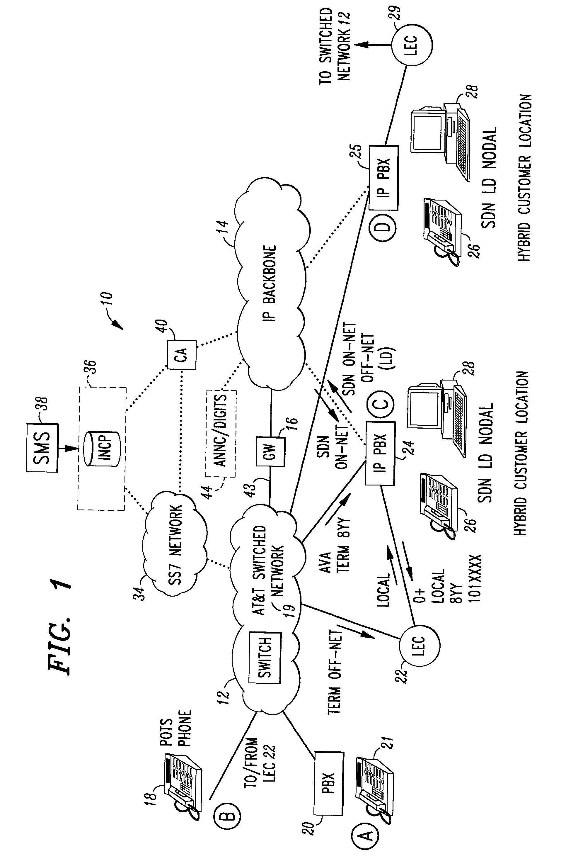 Technique for providing intelligent features for calls in a communications network independent of network architecture
