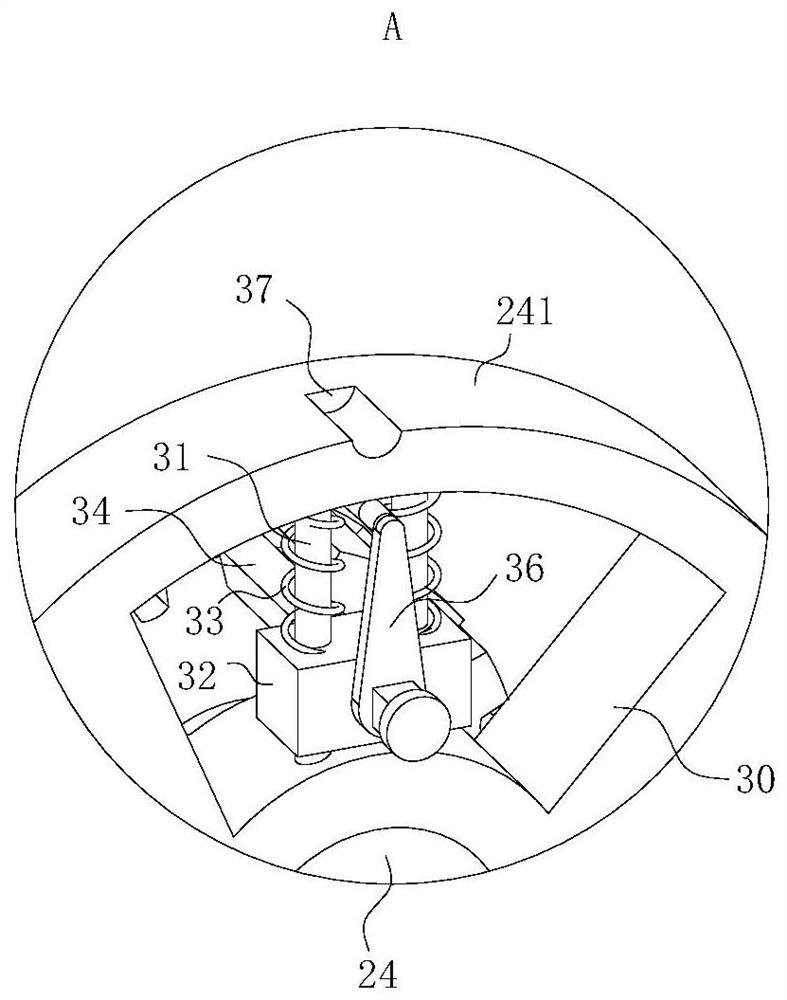 Novel threaded side core-pulling injection mold