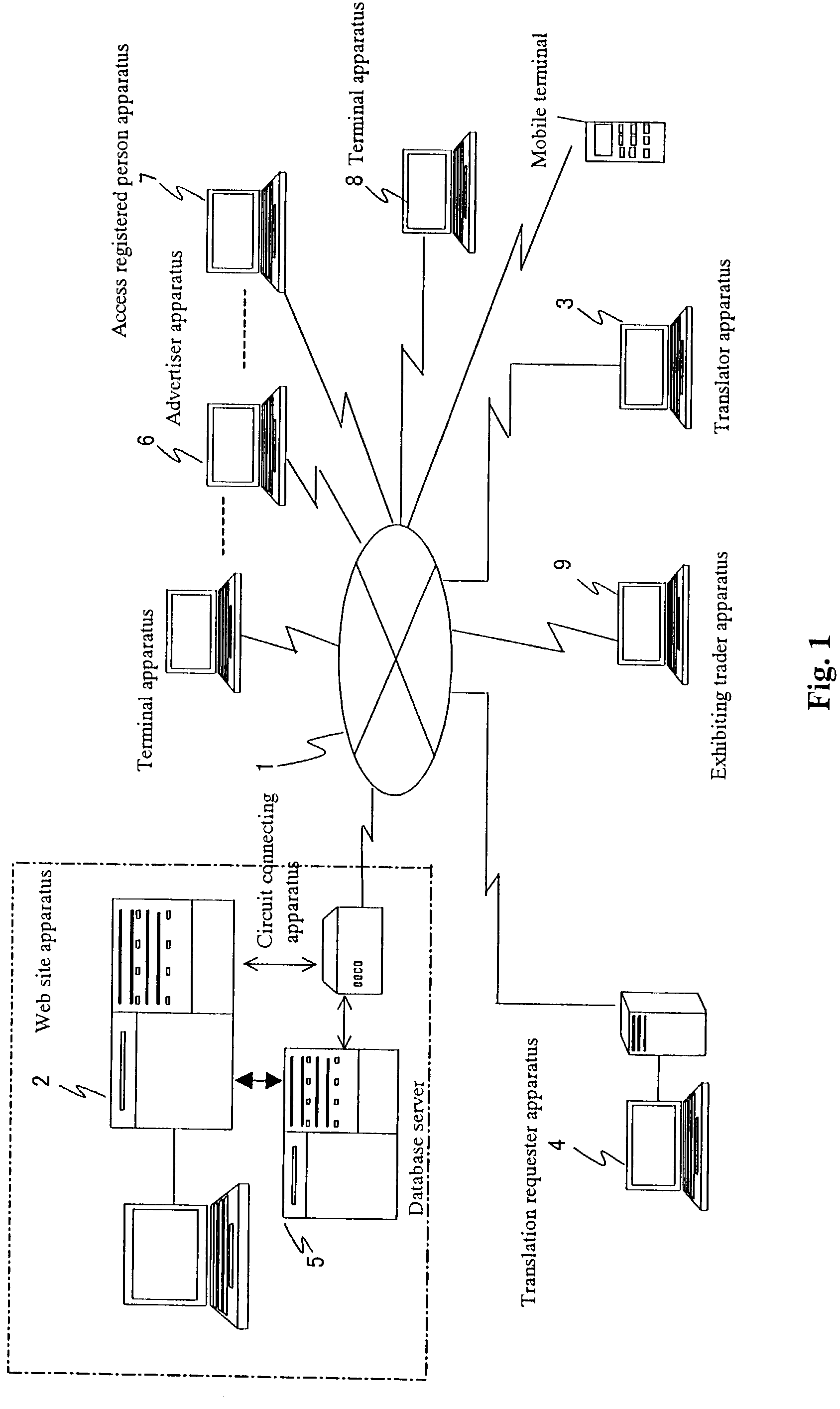 Method for offering multilingual information translated in many languages through a communication network