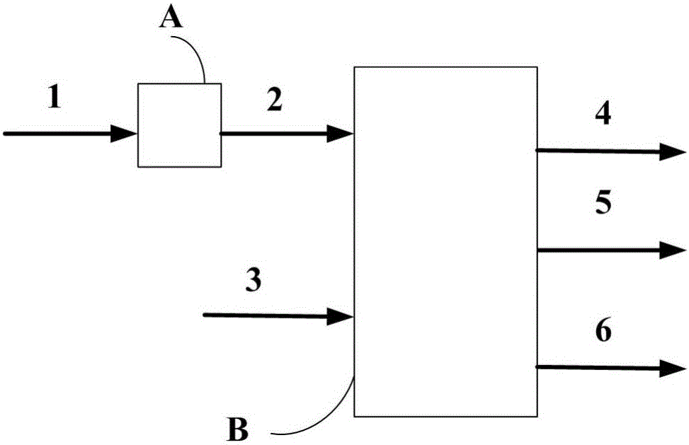 Method for separating heavy oil ore containing rich carbonate