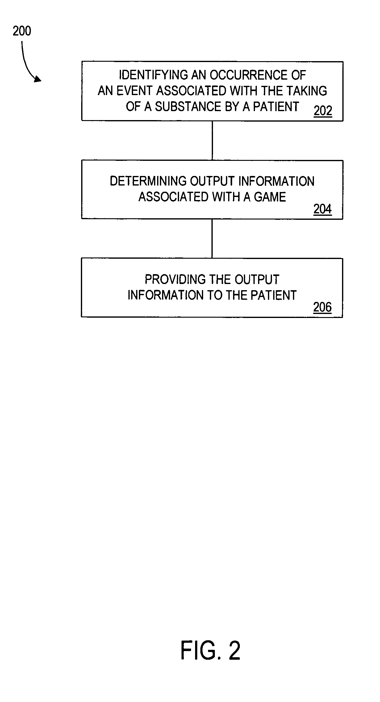 Systems and methods for improved health care compliance