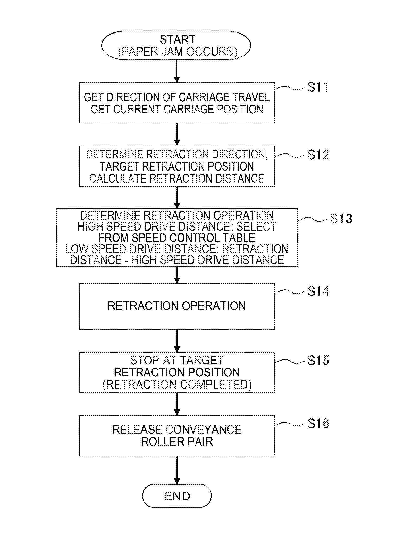 Recording Device and Control Method Therefor