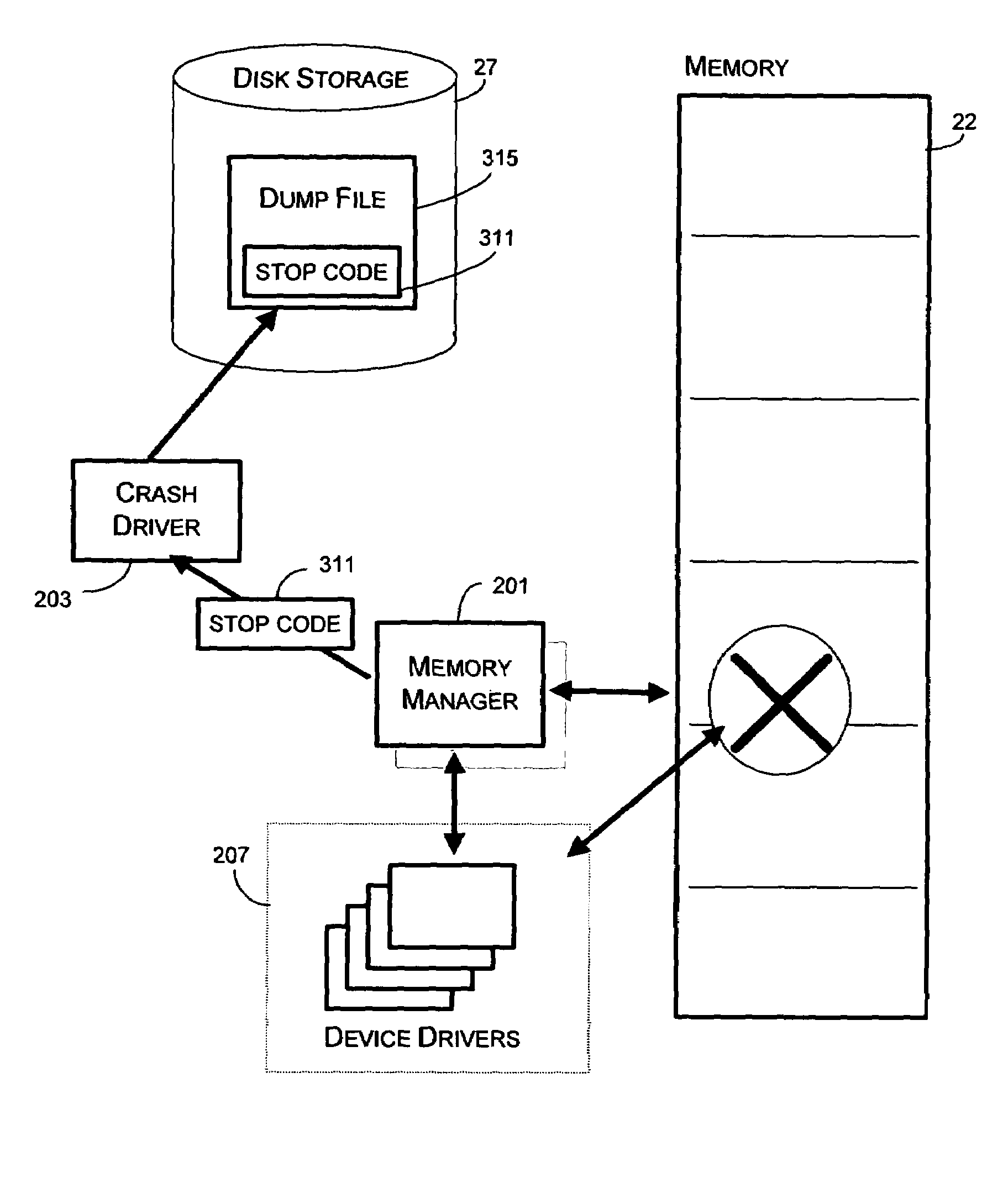 System and method for self-diagnosing system crashes