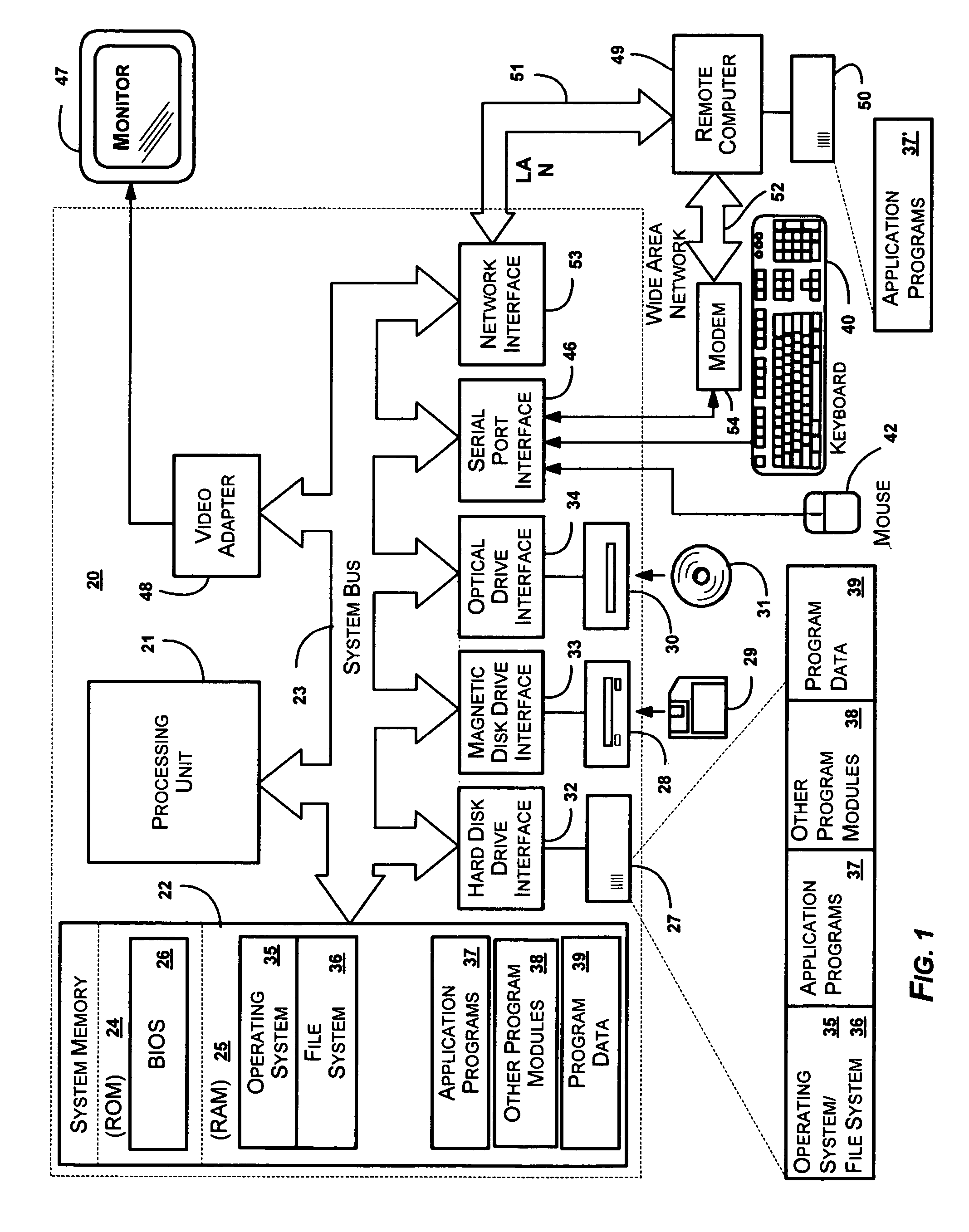 System and method for self-diagnosing system crashes
