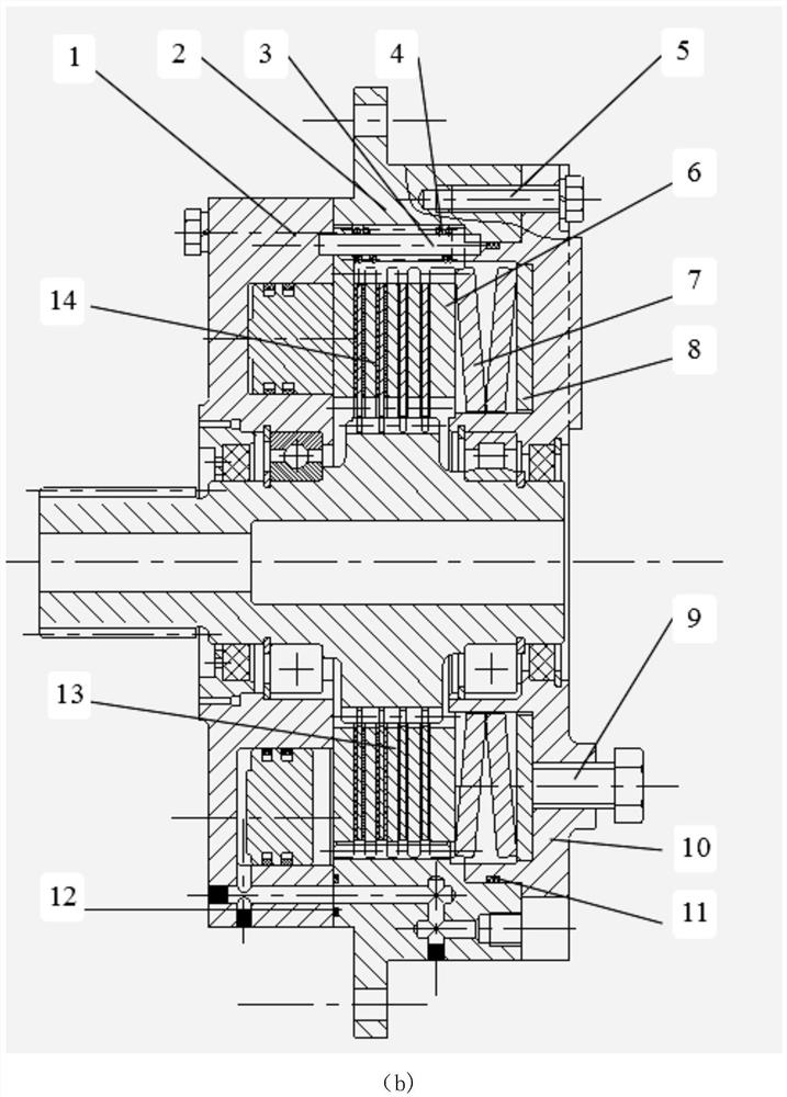 A travel-stationary integrated wet brake with adjustable separation gap