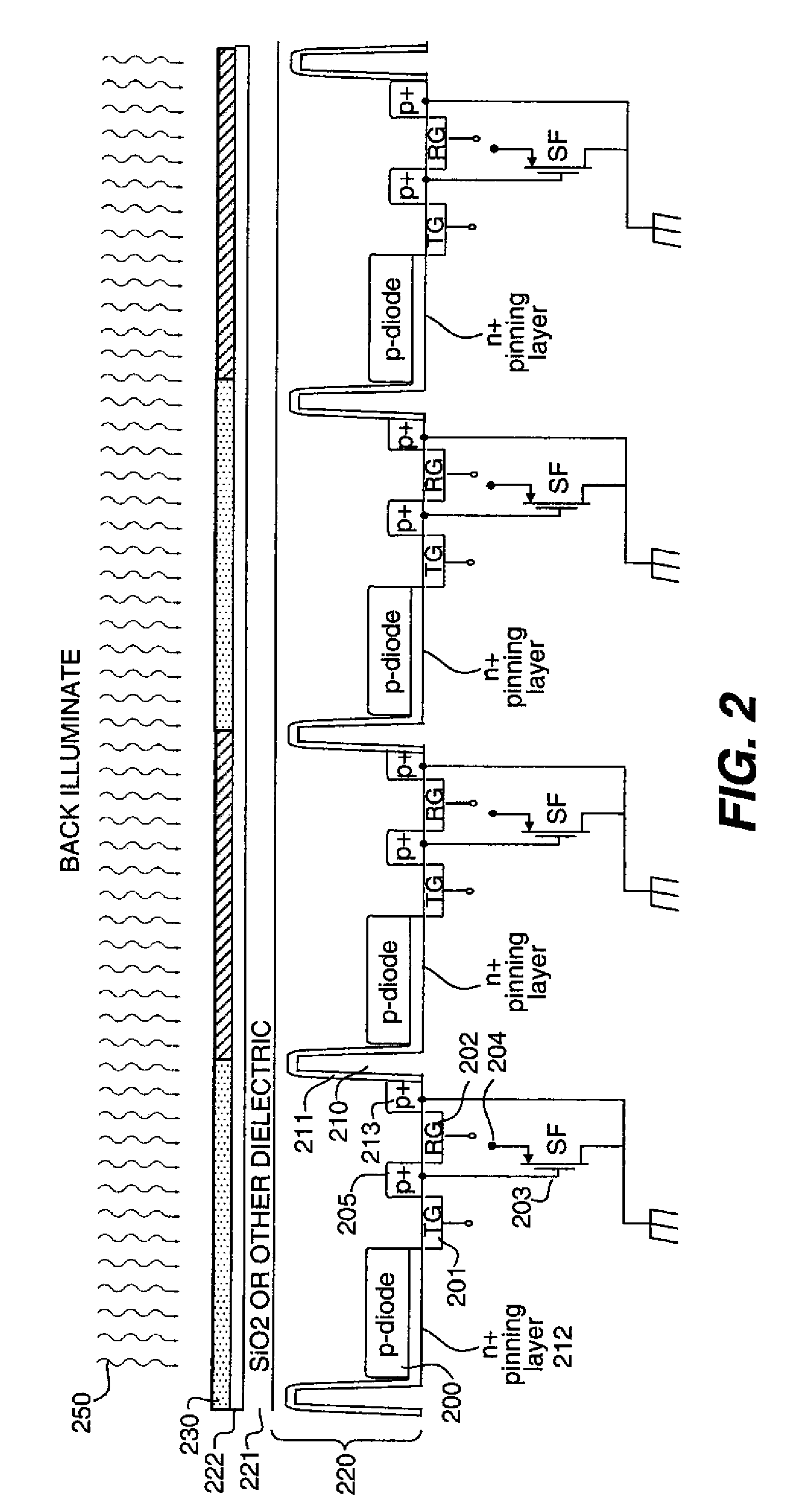 Image sensors having gratings for color separation