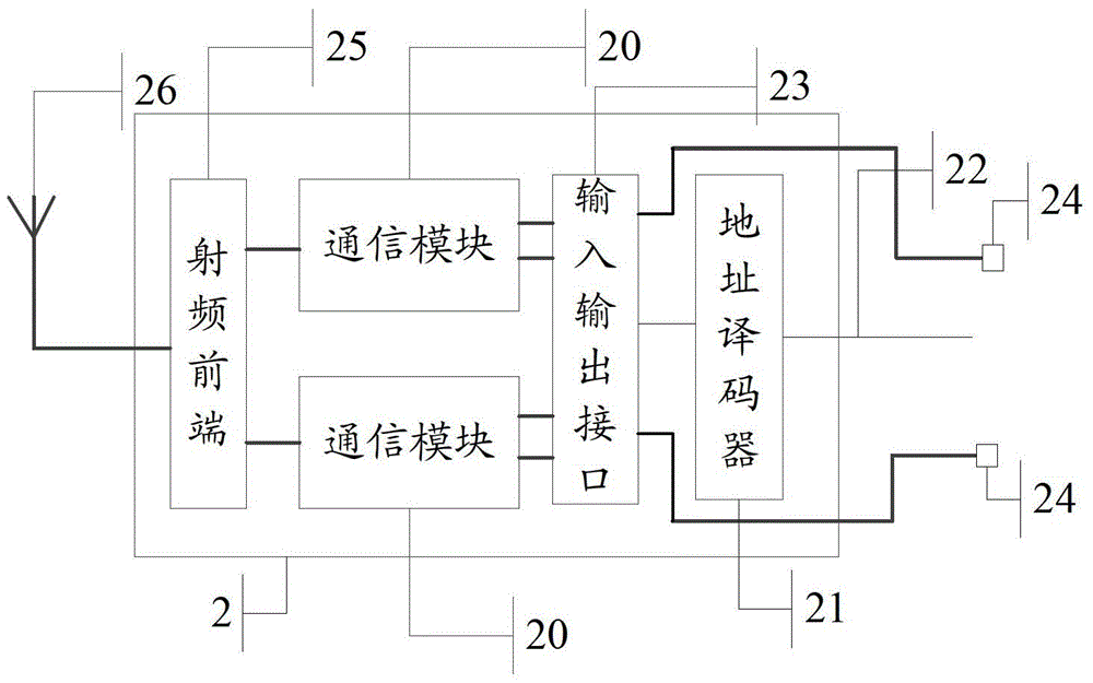 A radio frequency circuit and electronic equipment