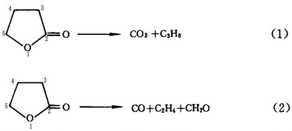 Method for preparing cyclopropyl methyl ketone