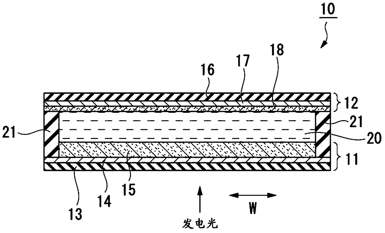 Active material reactivation method, battery regeneration method, catalyst layer, counter electrode