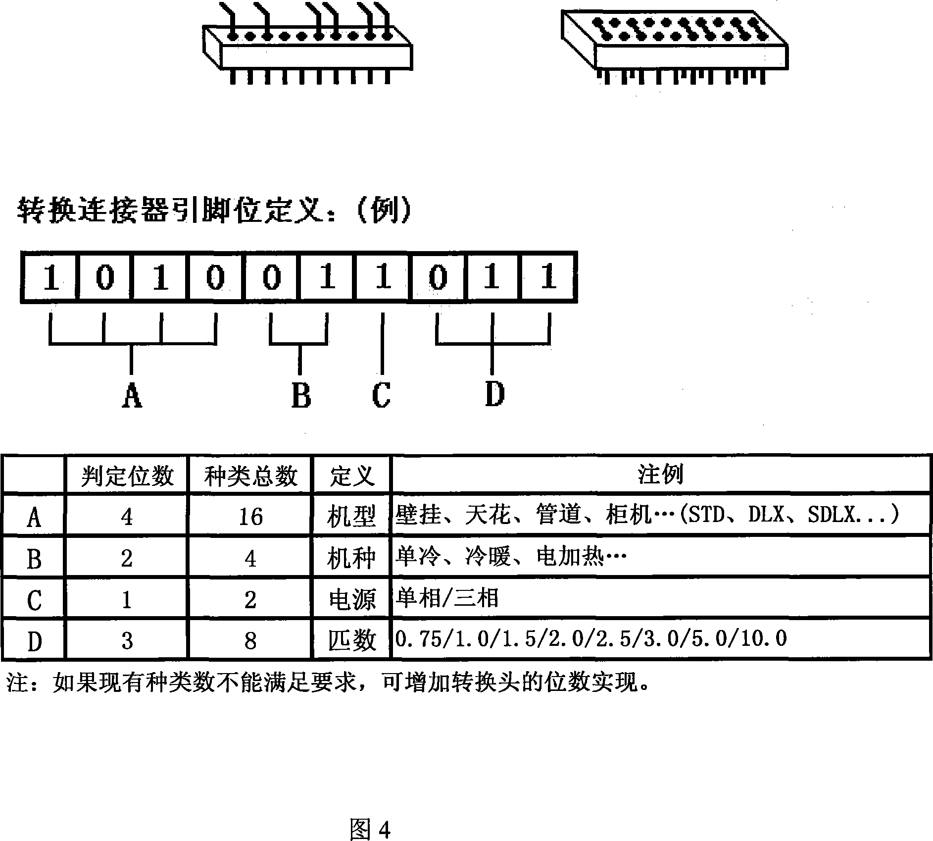 Control method of electric device and its device