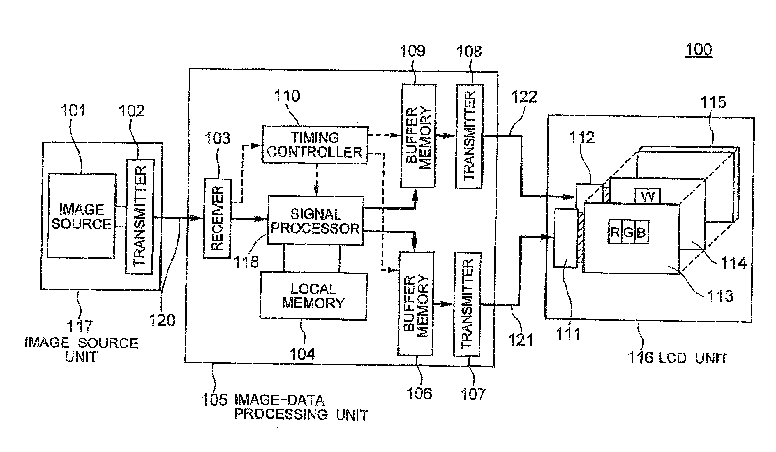 Liquid crystal display unit and system including a plurality of stacked display devices, and drive circuit