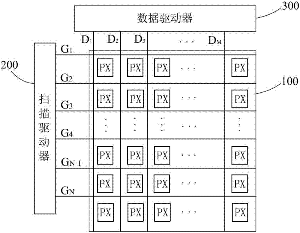 Pixel driving circuit and organic light-emitting diode display