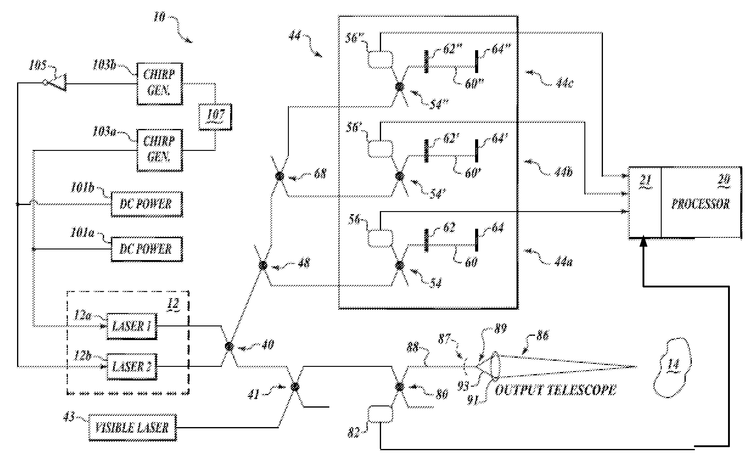 Chirped synthetic wave laser radar apparatus and methods