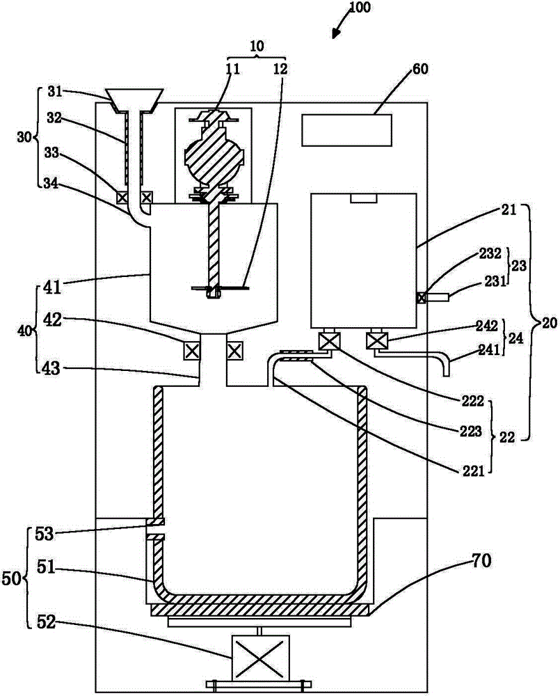 Method for manufacturing soya-bean milk and soymilk grinder applying same